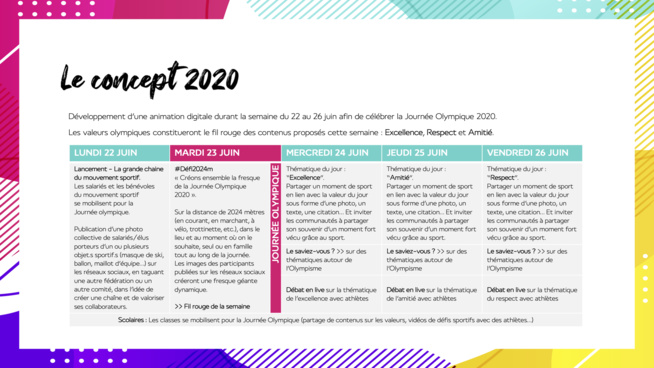 La Journée Olympique - 23 Juin 2020 La Journée Olympique - 23 Juin 2020