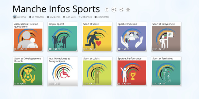 Ouverture de la Plateforme Manche Infos Sports 💻 Ouverture de la Plateforme Manche Infos Sports 💻