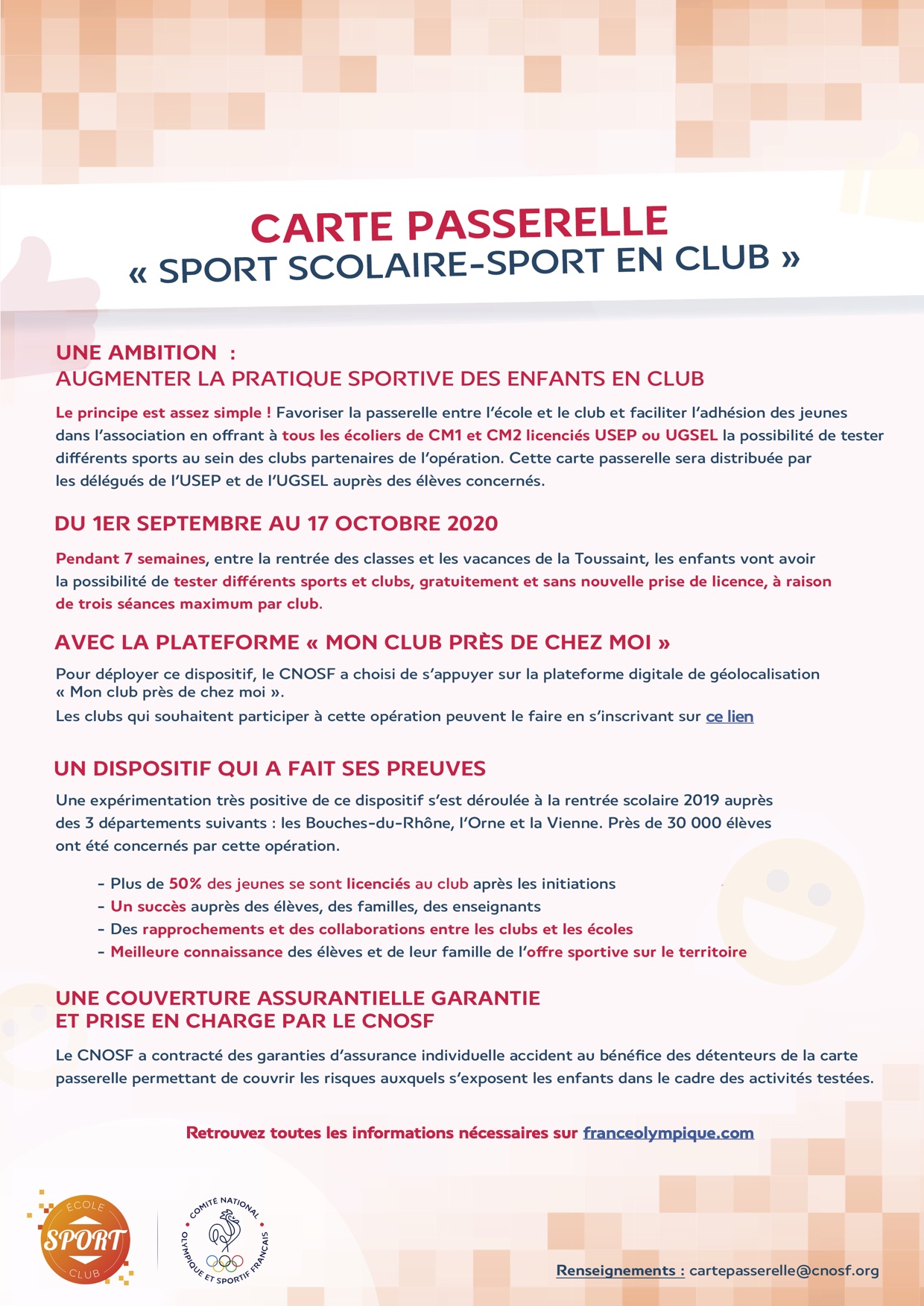 Déploiement du dispositif Carte Passerelle Déploiement du dispositif Carte Passerelle