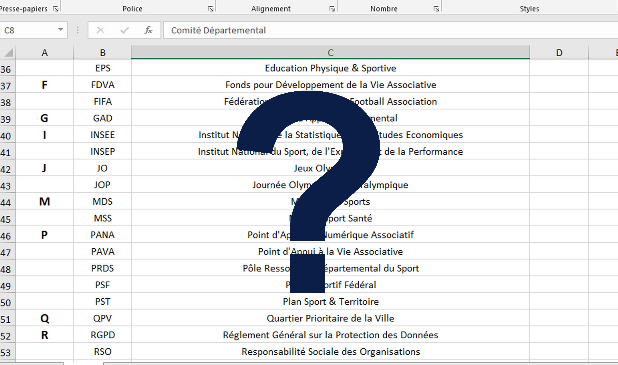Petit lexique des sigles Petit lexique des sigles