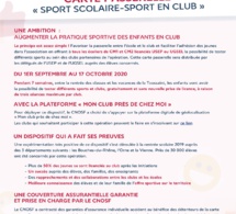 Déploiement du dispositif Carte Passerelle Déploiement du dispositif Carte Passerelle